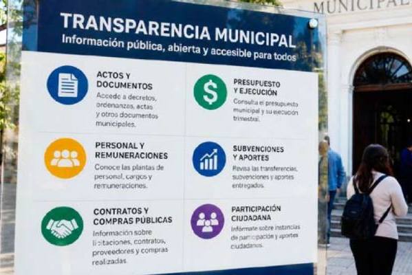 Dos corporaciones municipales en Ñuble no cuentan con página de transparencia
